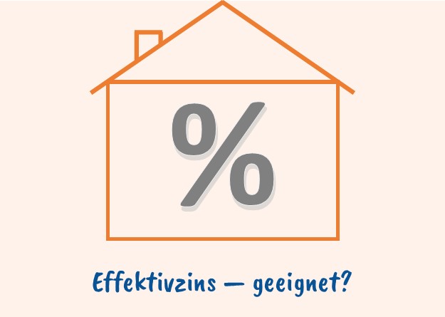 Effektivzins bei Immobiliendarlehen