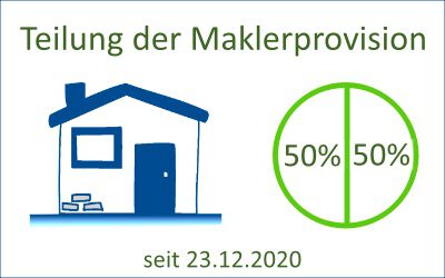 Teilung der Maklerprovision